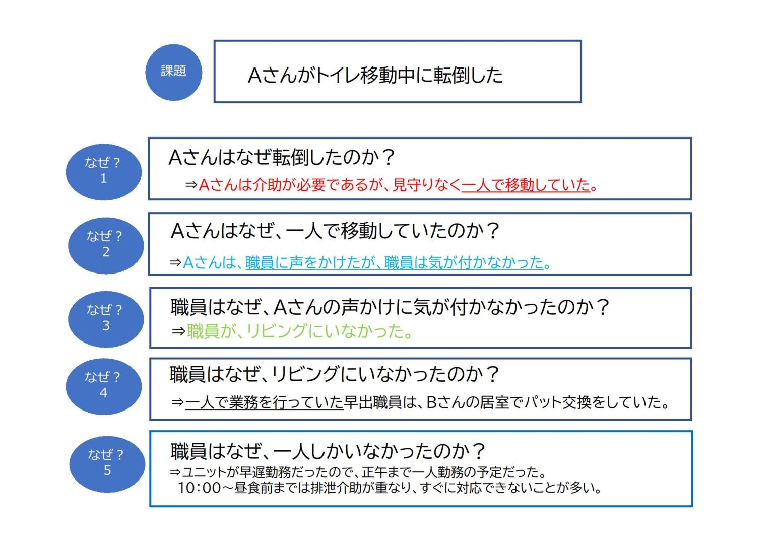 專業(yè)分析：由經(jīng)驗豐富的足球?qū)＜姨峁┥钊氲谋荣惙治龊皖A(yù)測。